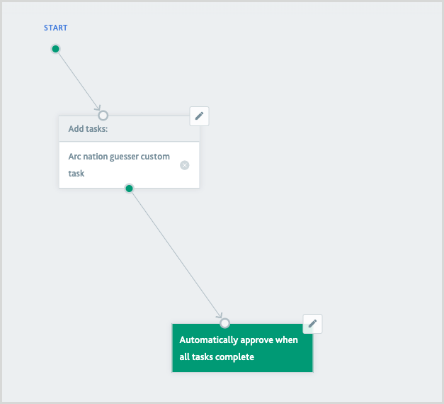 Partner_Experience_test_in_maxsight_smart_policy_connected_elements.png Partner_Experience_test_in_maxsight_smart_policy_connected_elements.png