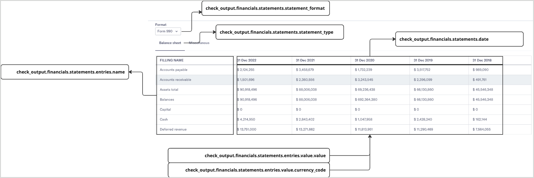 Partner_Experience_data_mappings_company_financials.png Partner_Experience_data_mappings_company_financials.png