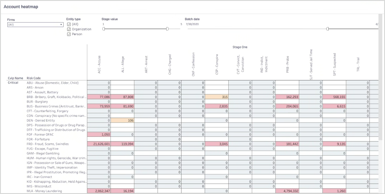 account-heatmap.png account-heatmap.png