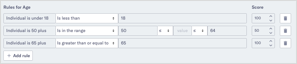 Configure risk rules for age