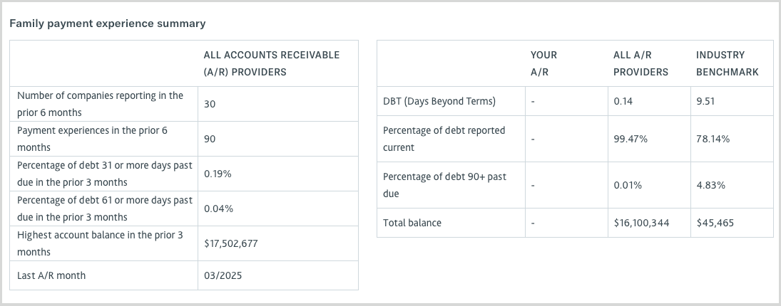 Checks_Assess_Payment_Risk_Payment_Experience.png Checks_Assess_Payment_Risk_Payment_Experience.png