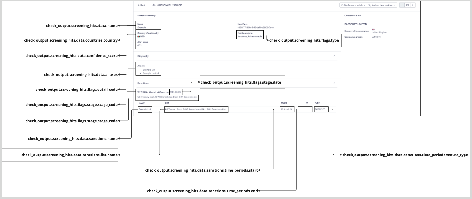 Partner_Experience_data_mappings_screening2.png Partner_Experience_data_mappings_screening2.png