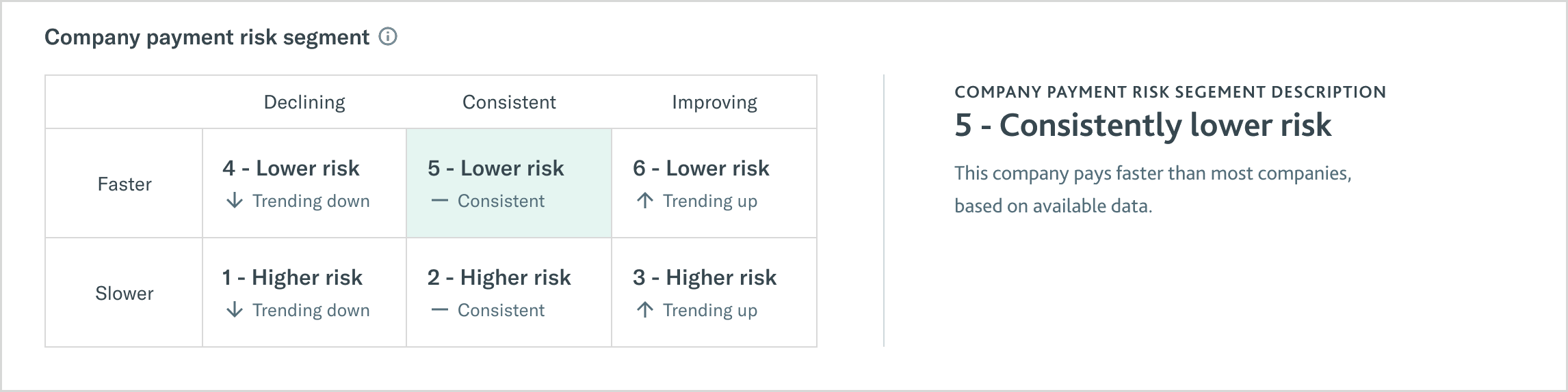 company_payment_risk_segment.png company_payment_risk_segment.png