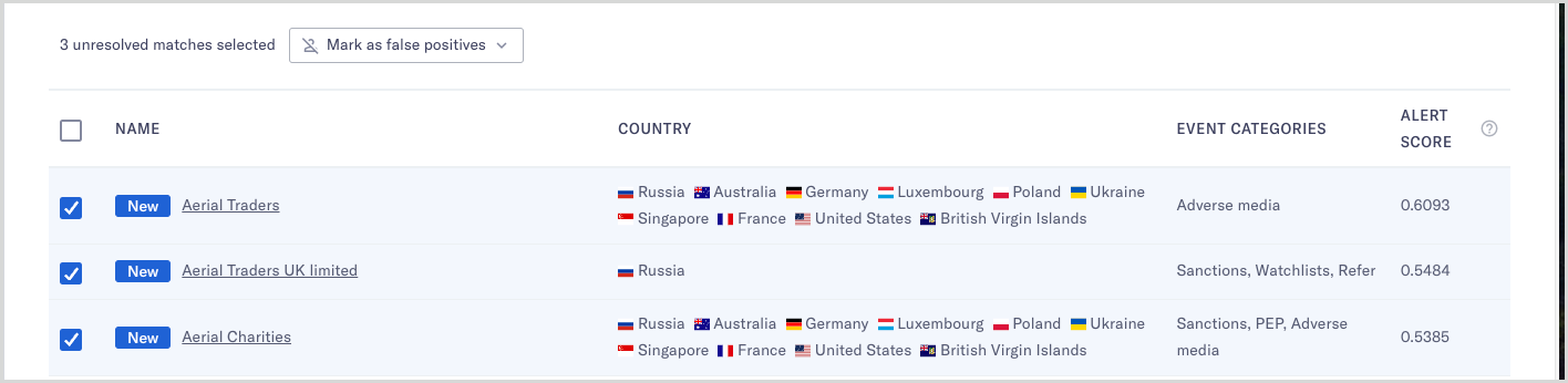 mark_as_false_positive_company.png mark as false positive company screening