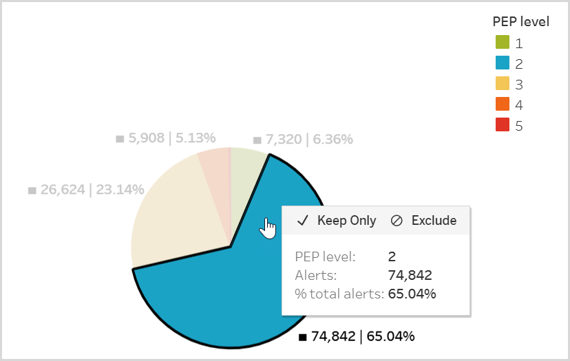pie-chart-click.png pie-chart-click.png