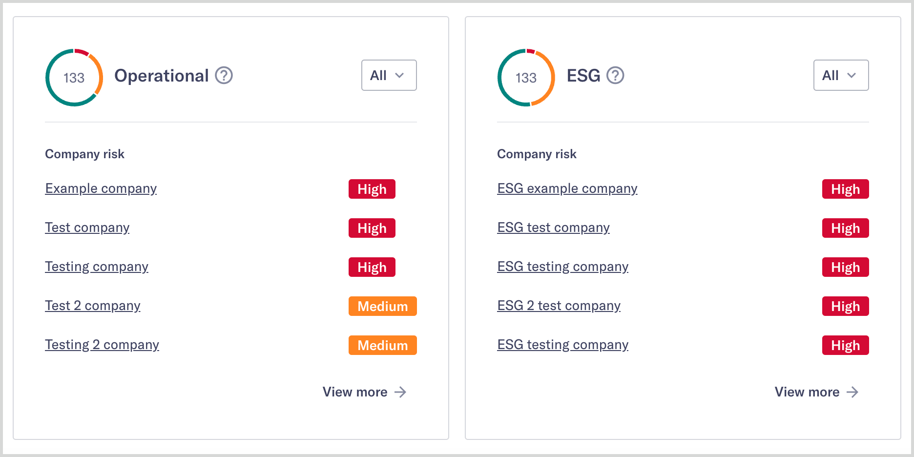 Overview_Check.png Portfolio risk overview check dashboard
