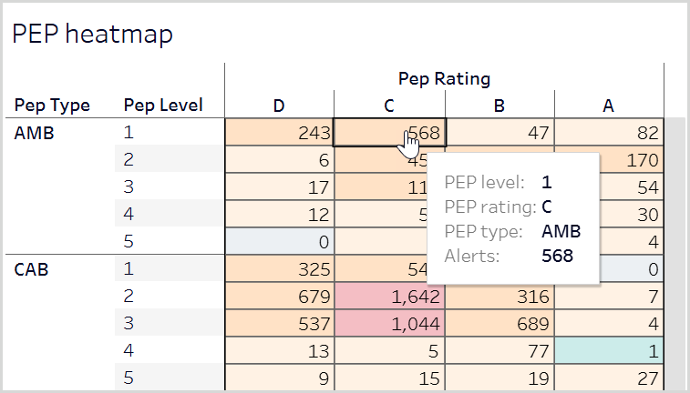 table-hover.png table-hover.png